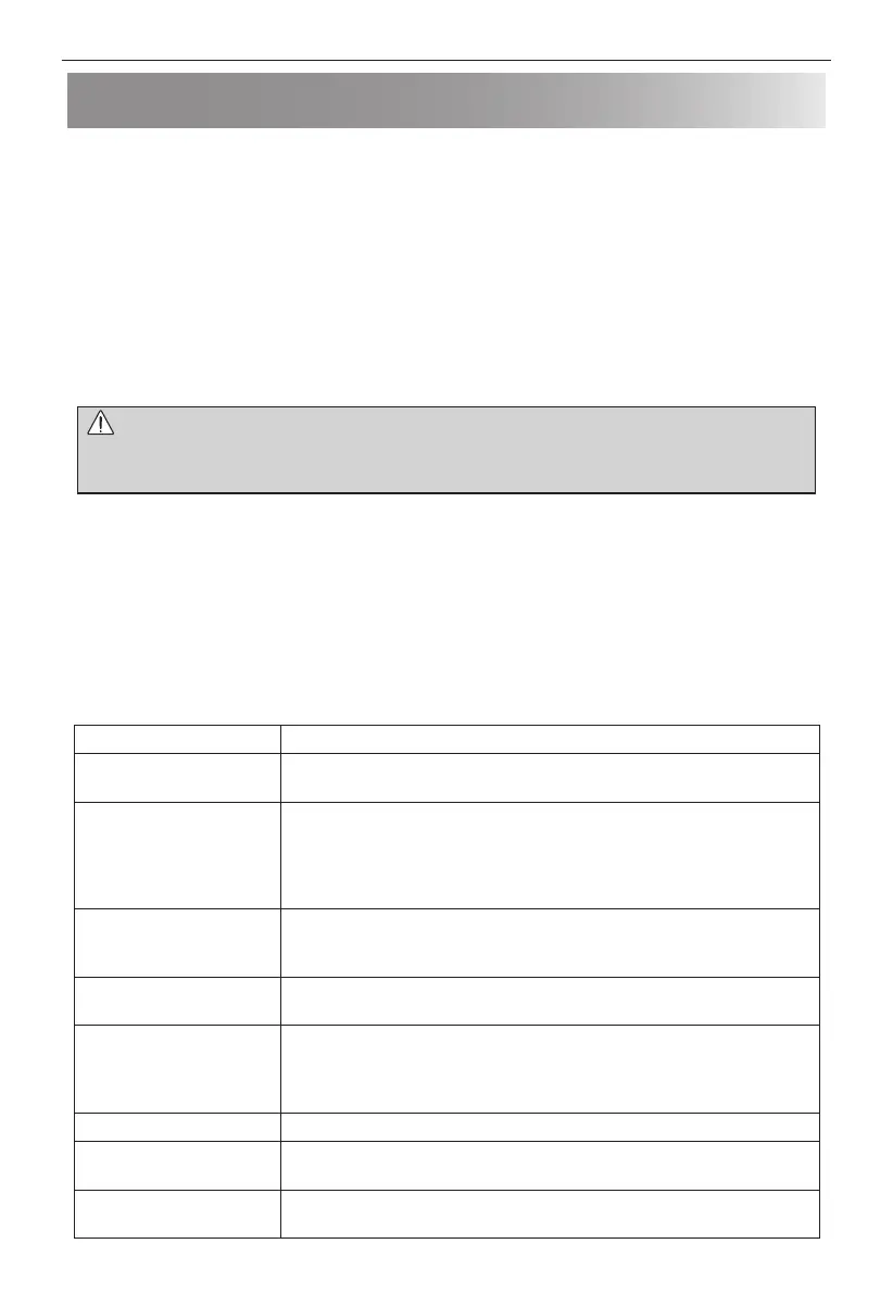 Page #368 background image