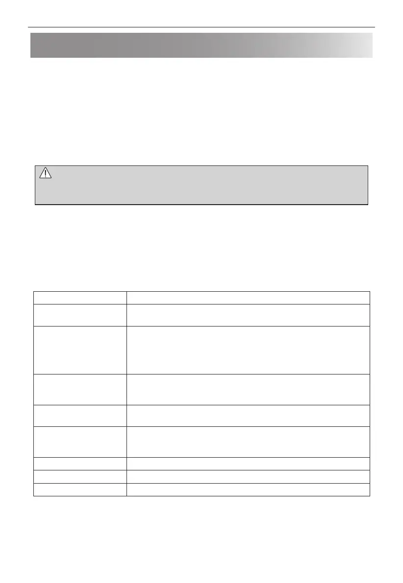 Page #458 background image