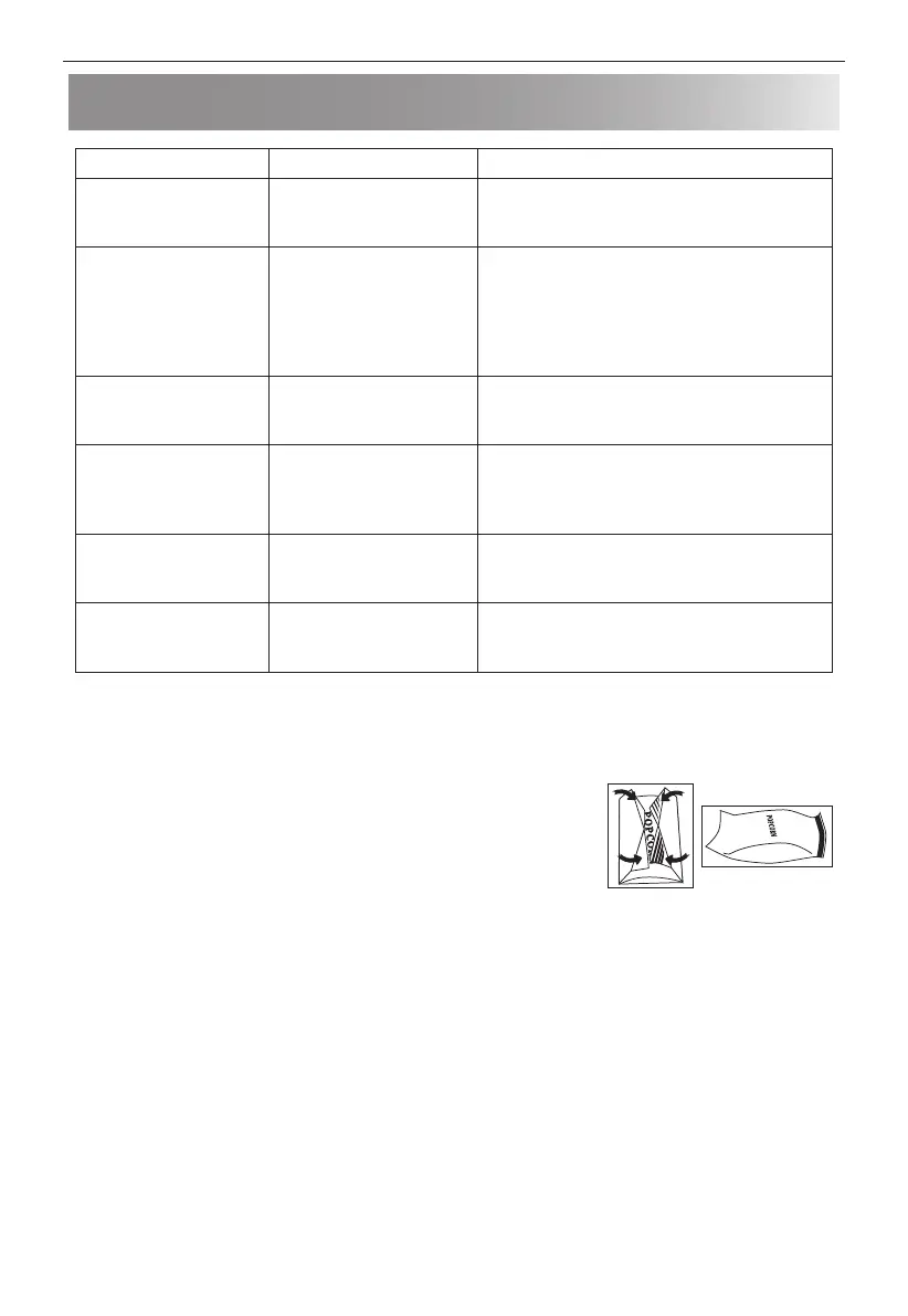 Page #542 background image