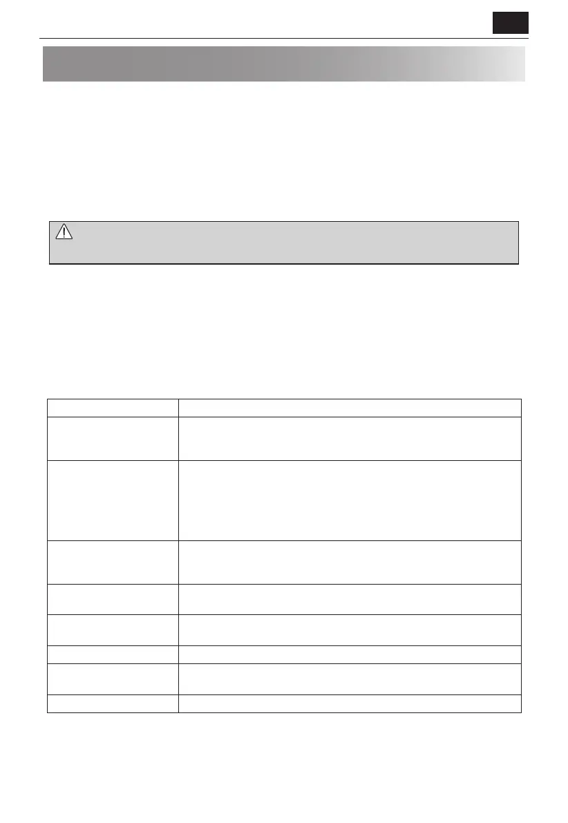 Page #549 background image