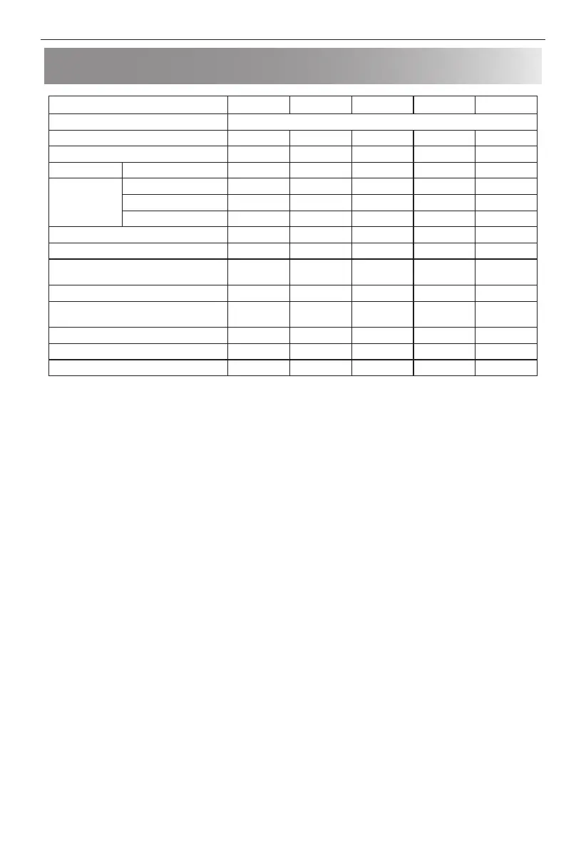 Page #562 background image