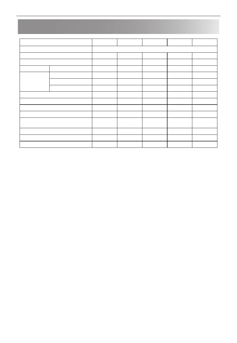 Page #592 background image