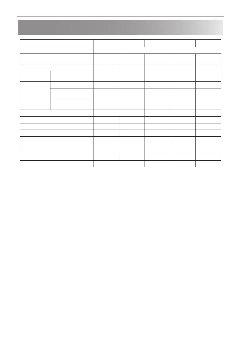 Page #624 background image