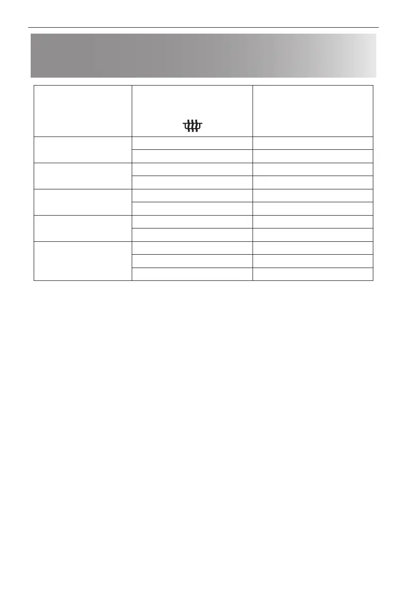 Page #628 background image