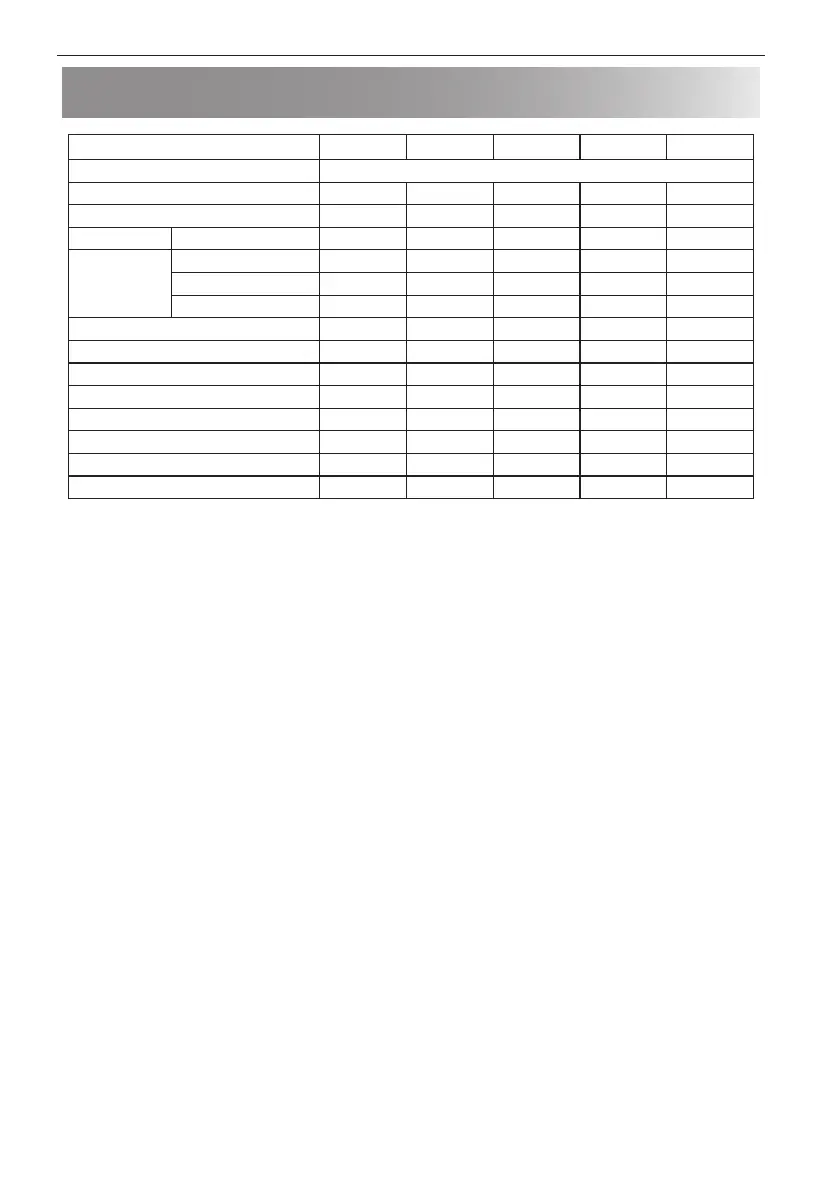 Page #136 background image