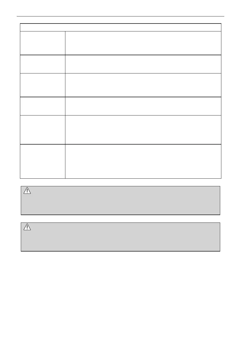 Page #182 background image