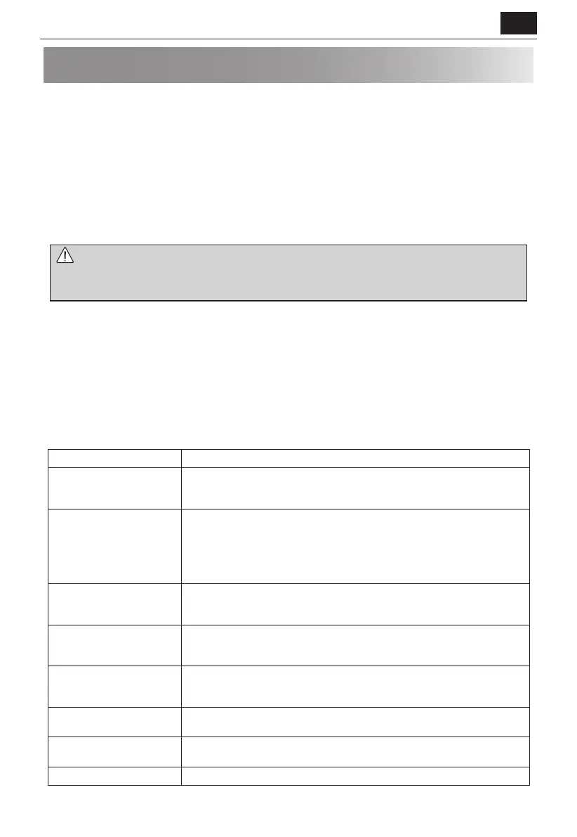 Page #185 background image