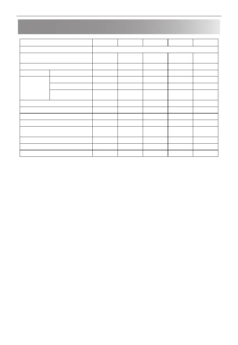 Page #228 background image