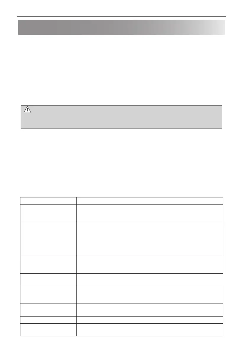 Page #246 background image