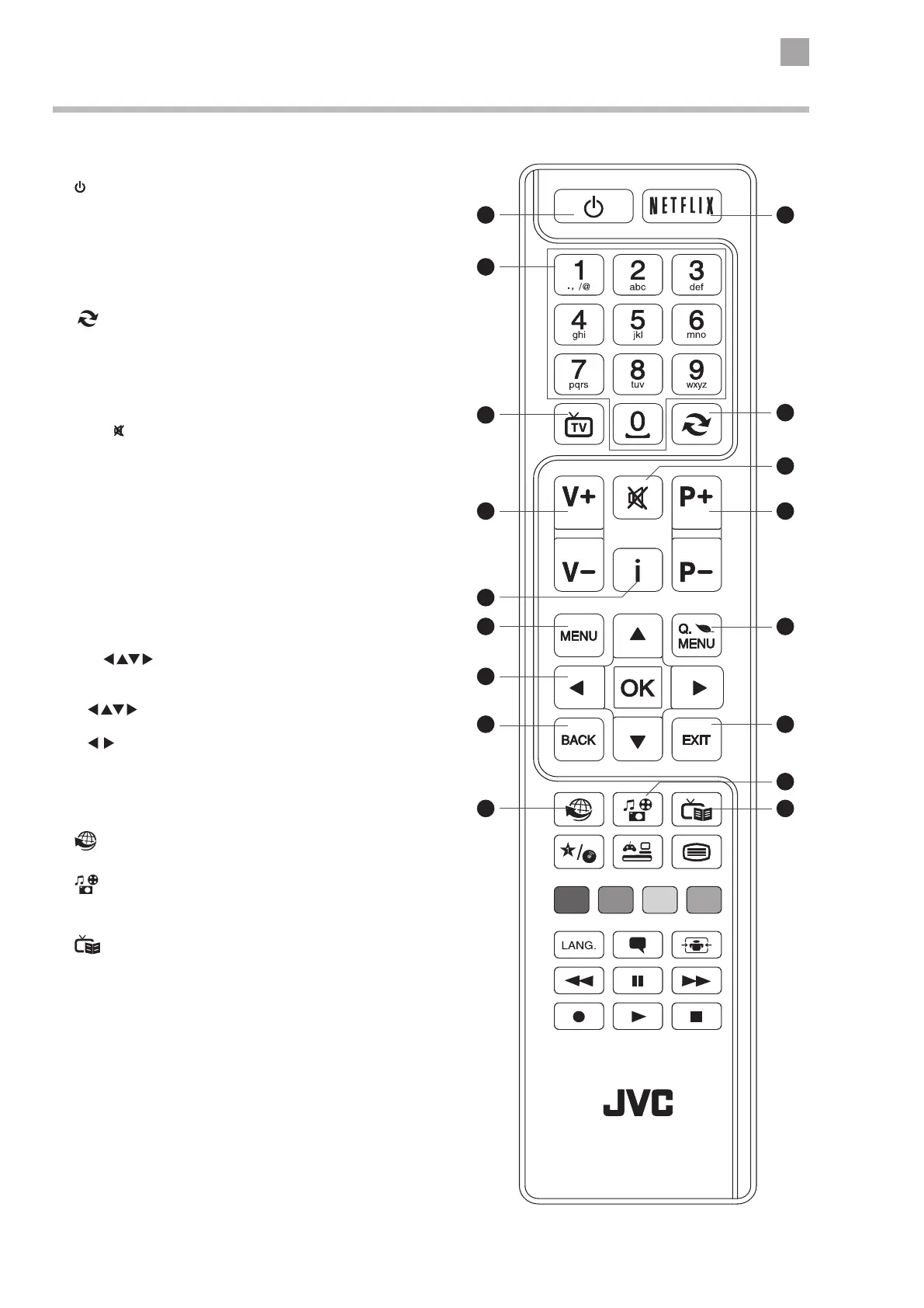 Page #13 background image