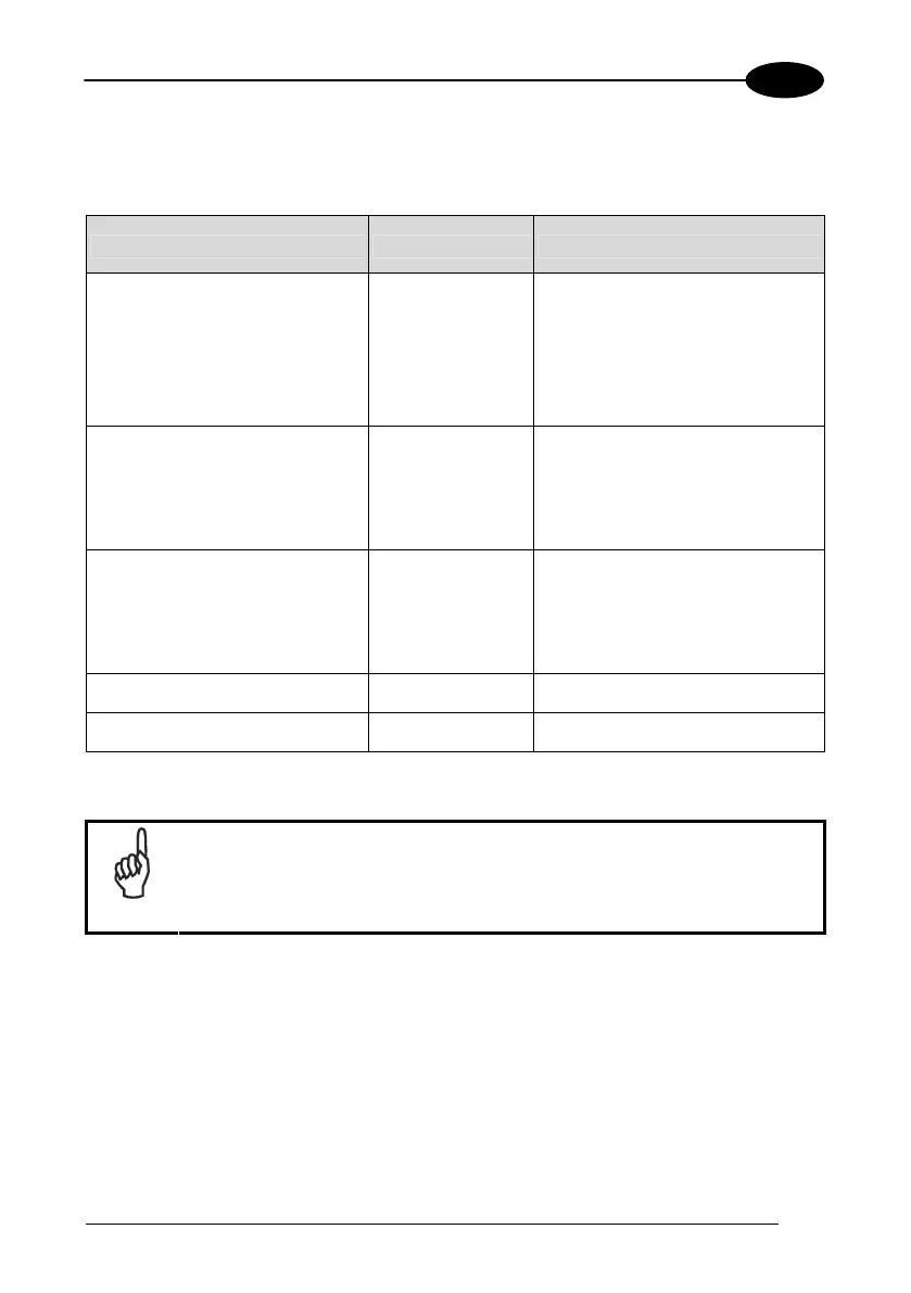 Page #119 background image