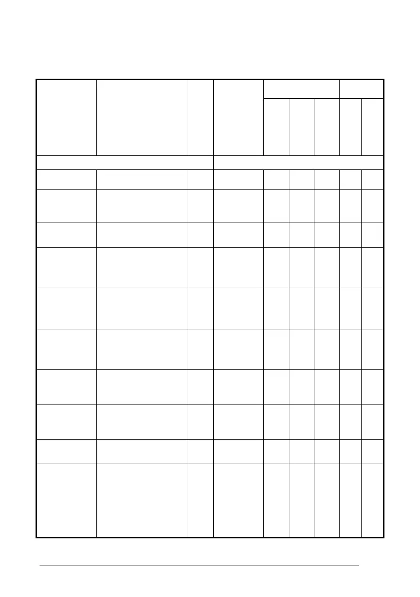 Page #141 background image