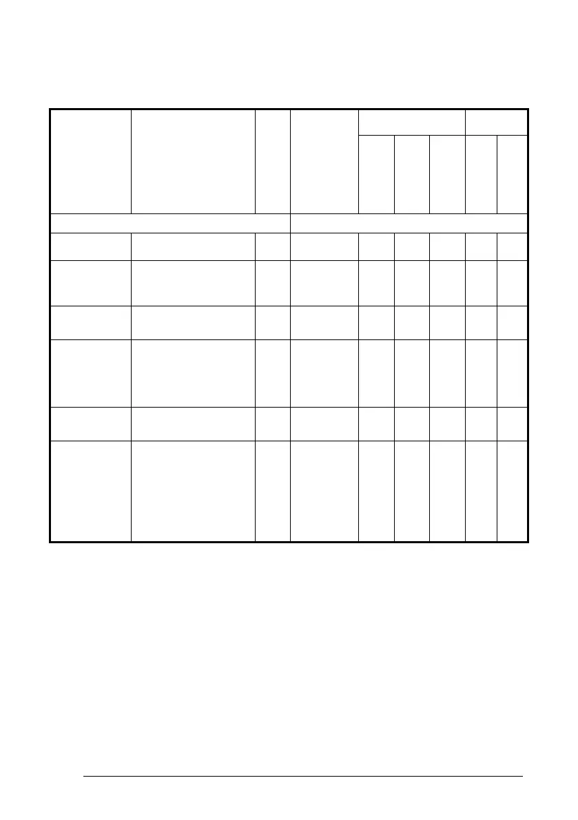 Page #142 background image