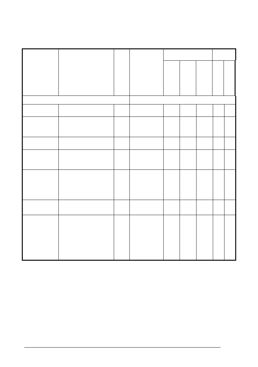 Page #143 background image