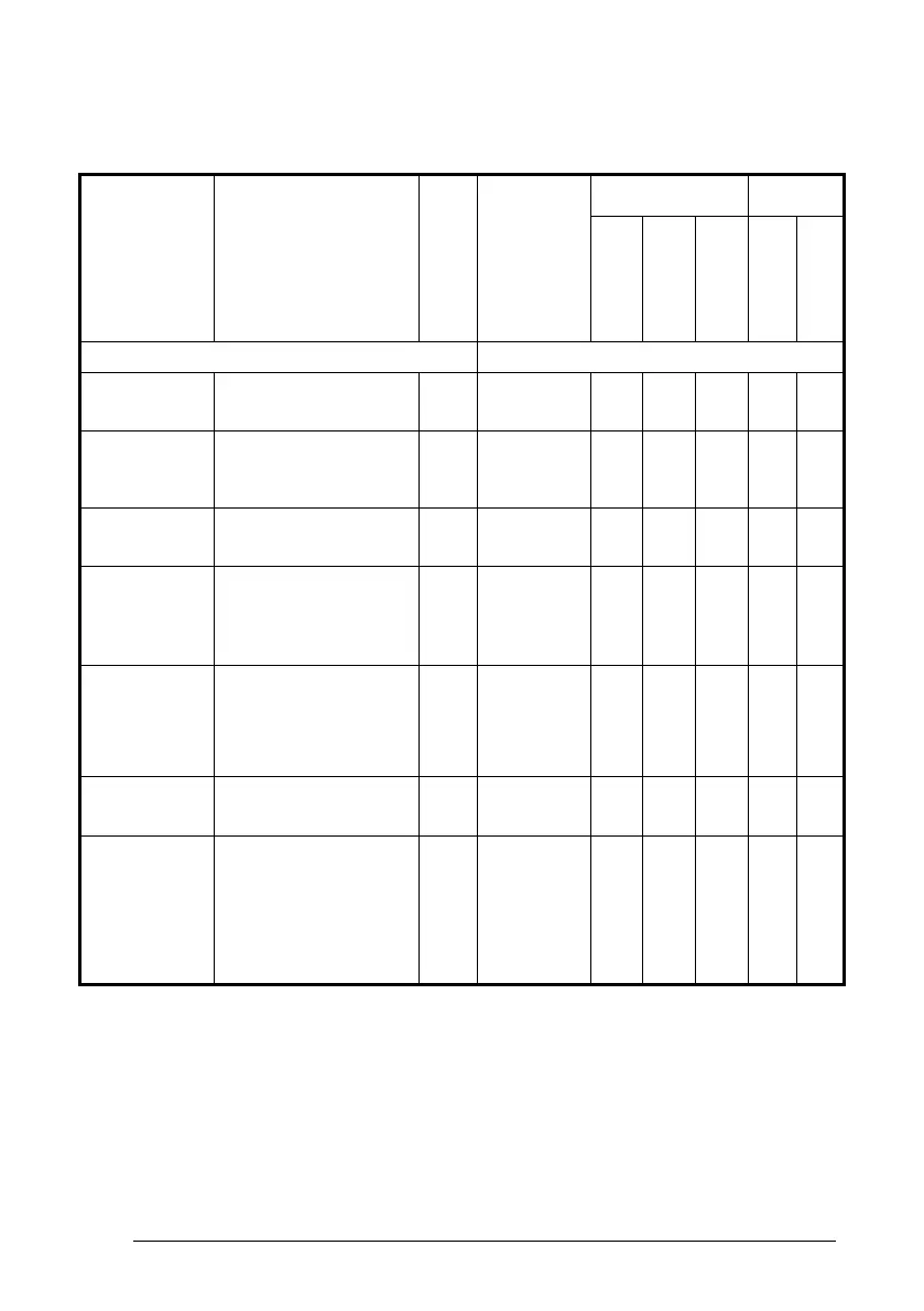 Page #144 background image