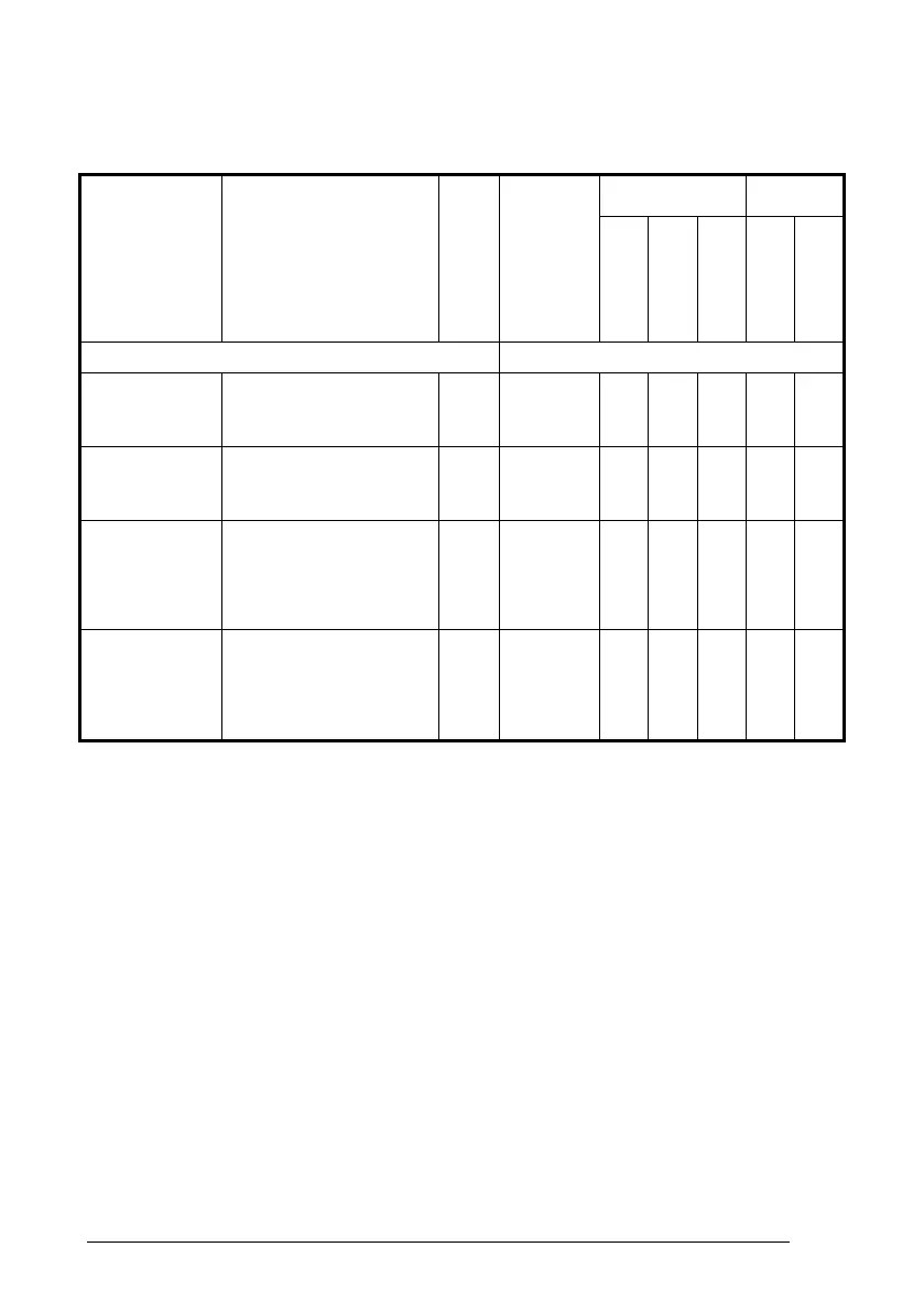 Page #145 background image