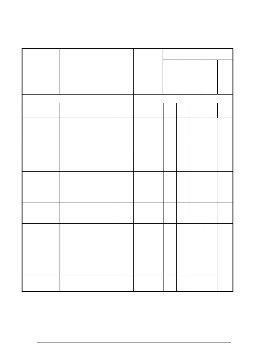 Page #146 background image