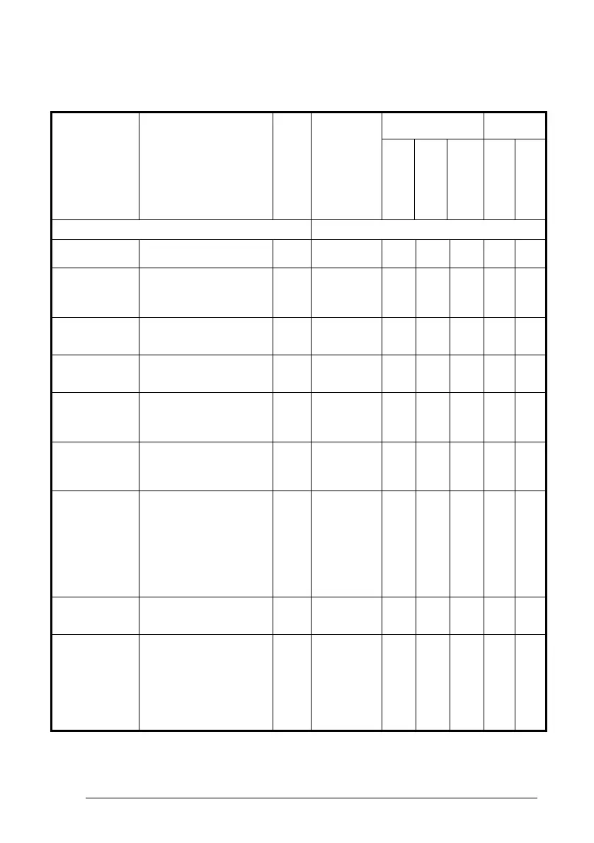 Page #148 background image