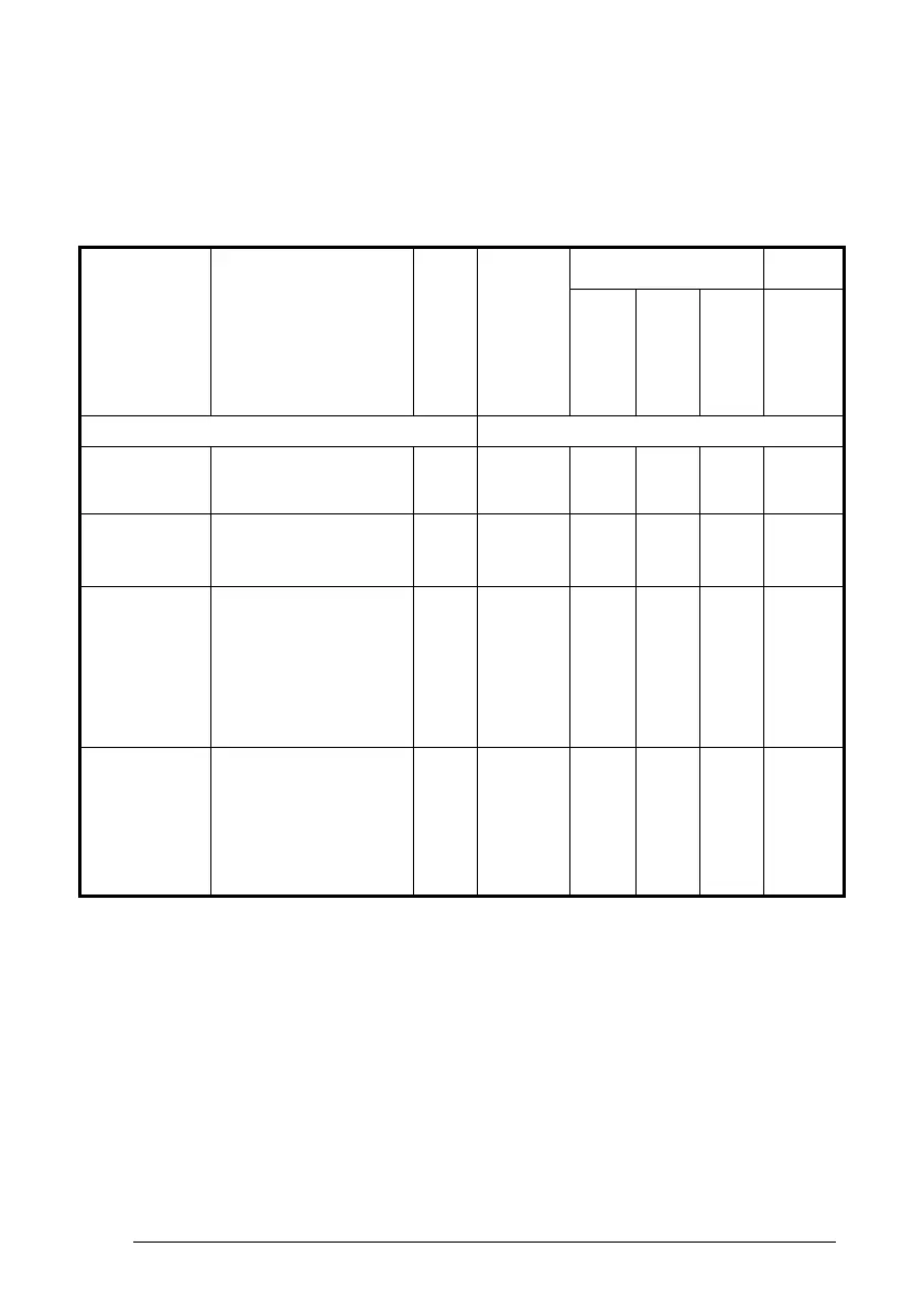 Page #154 background image