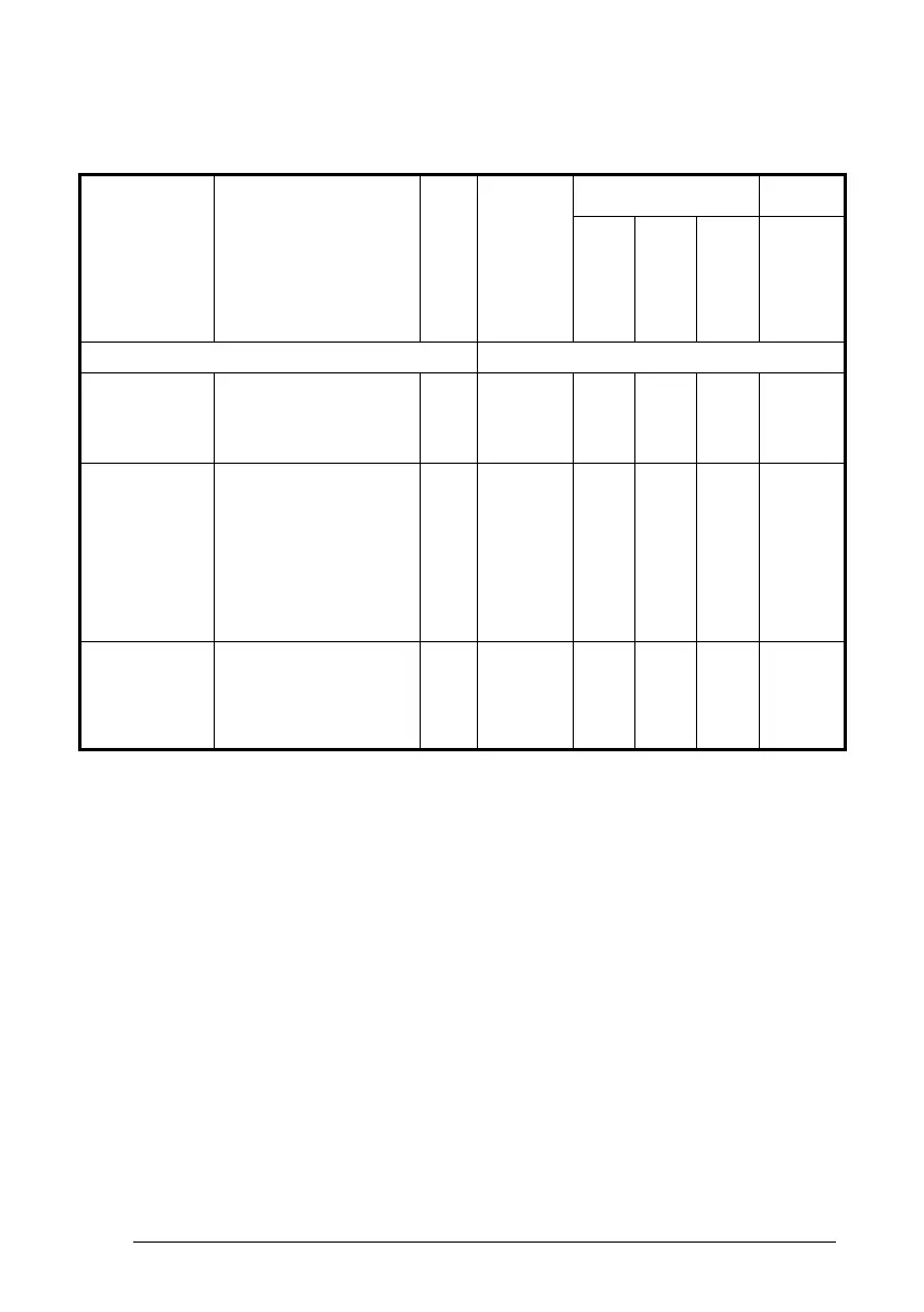 Page #162 background image
