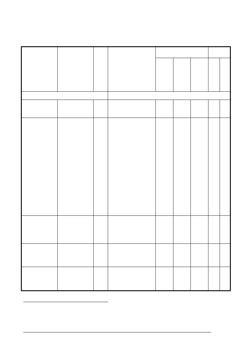 Page #163 background image