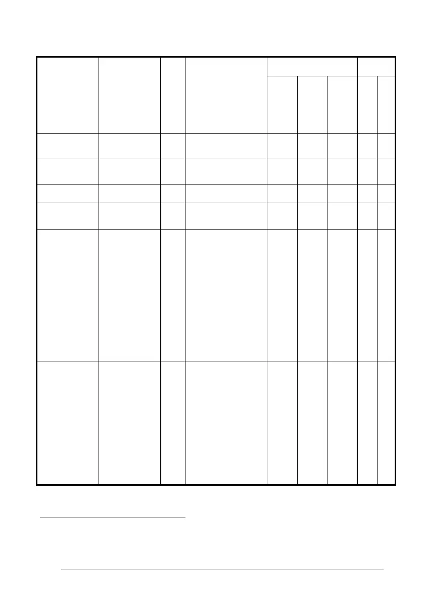 Page #164 background image