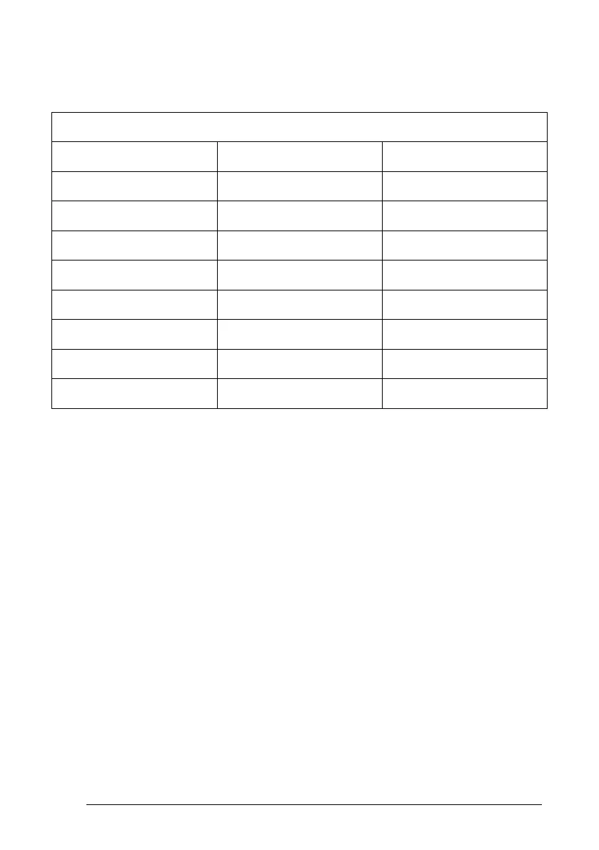 Page #166 background image