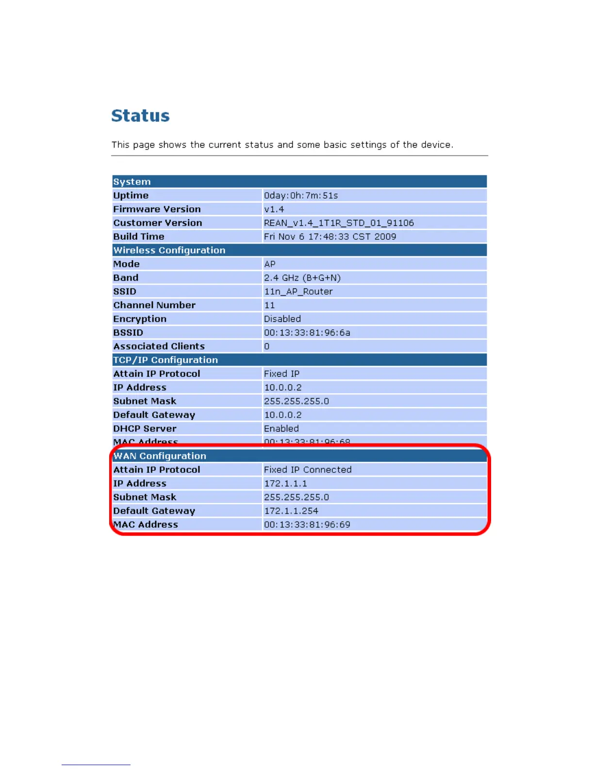 Page #110 background image