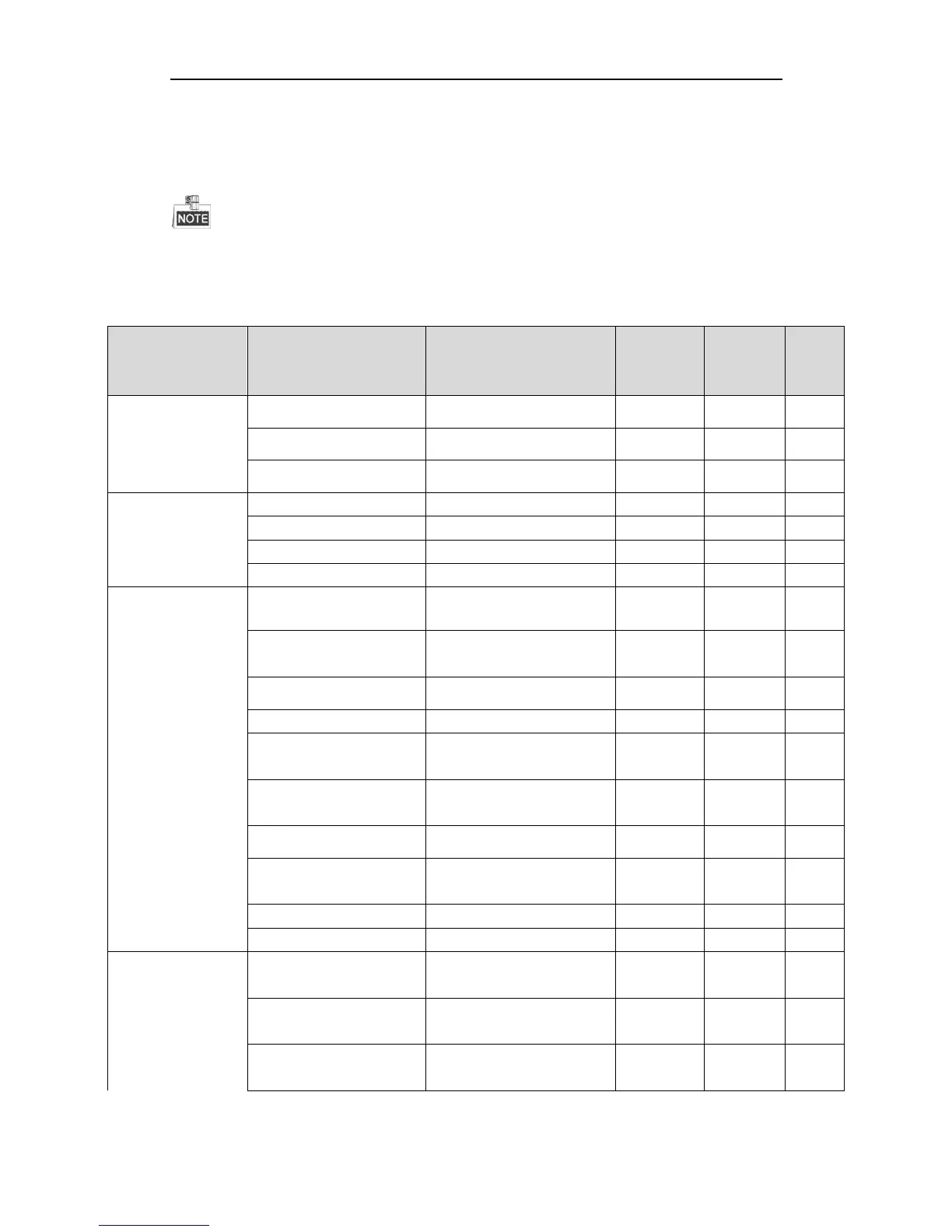 Page #258 background image
