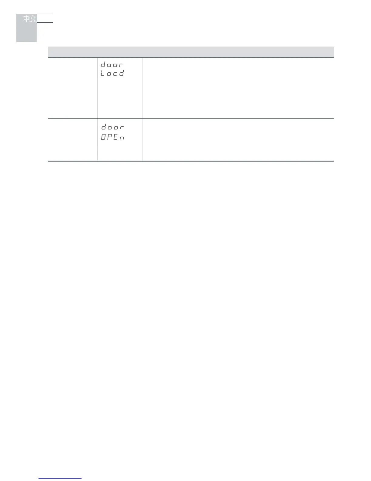 Page #68 background image