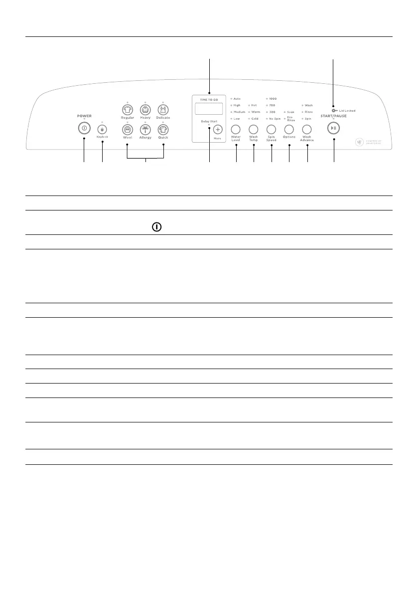 Page #15 background image
