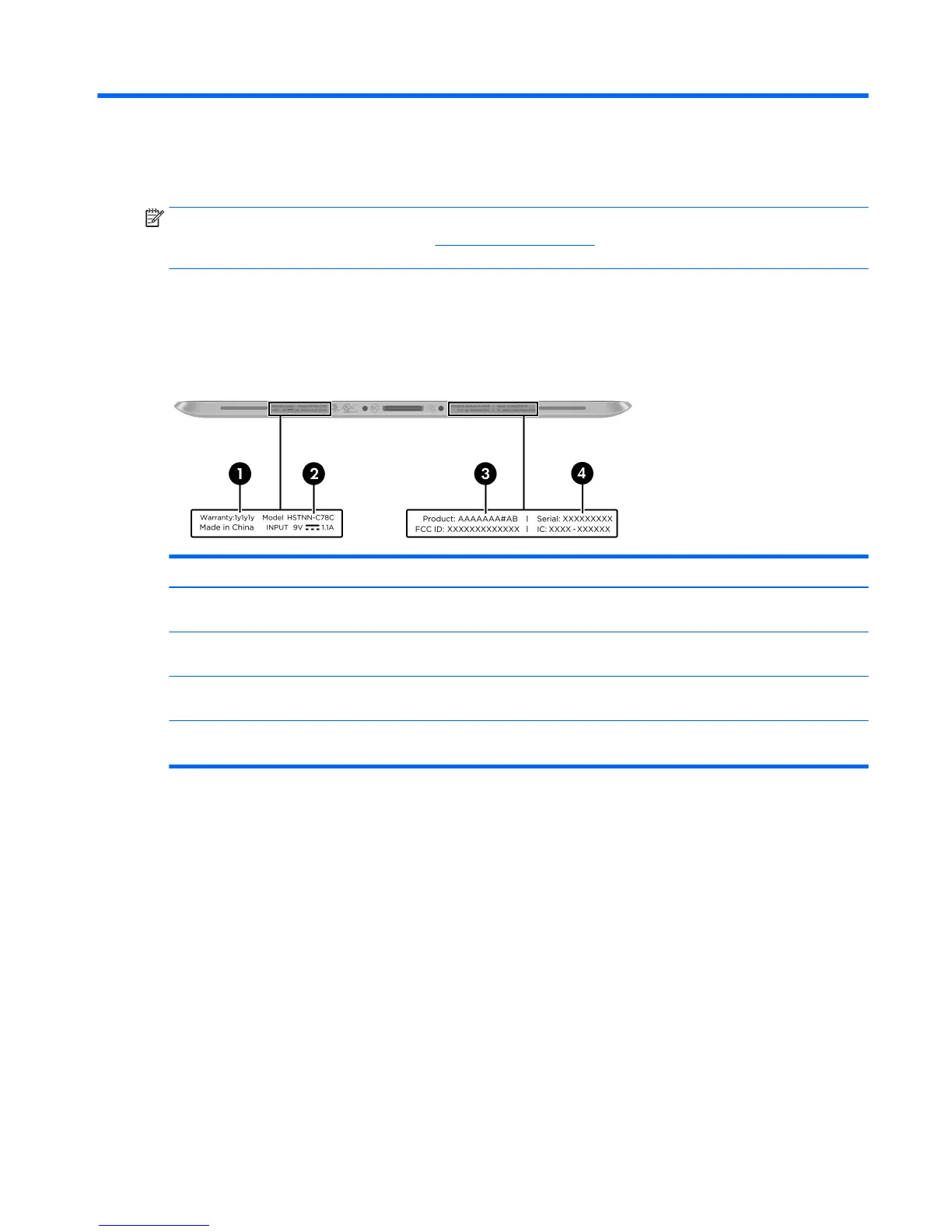 Page #17 background image