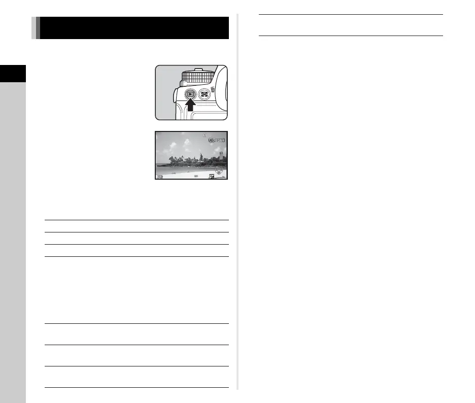 Page #36 background image