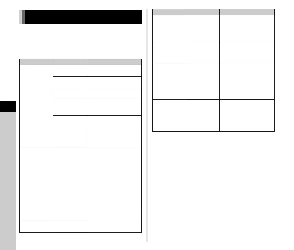 Page #88 background image