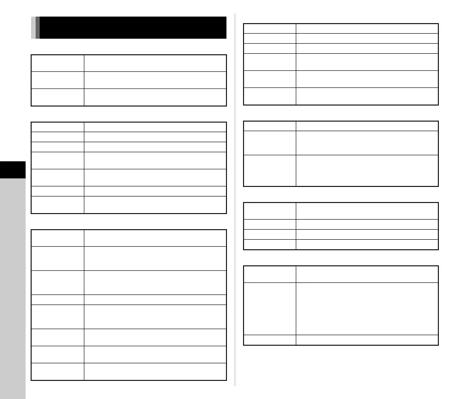 Page #92 background image