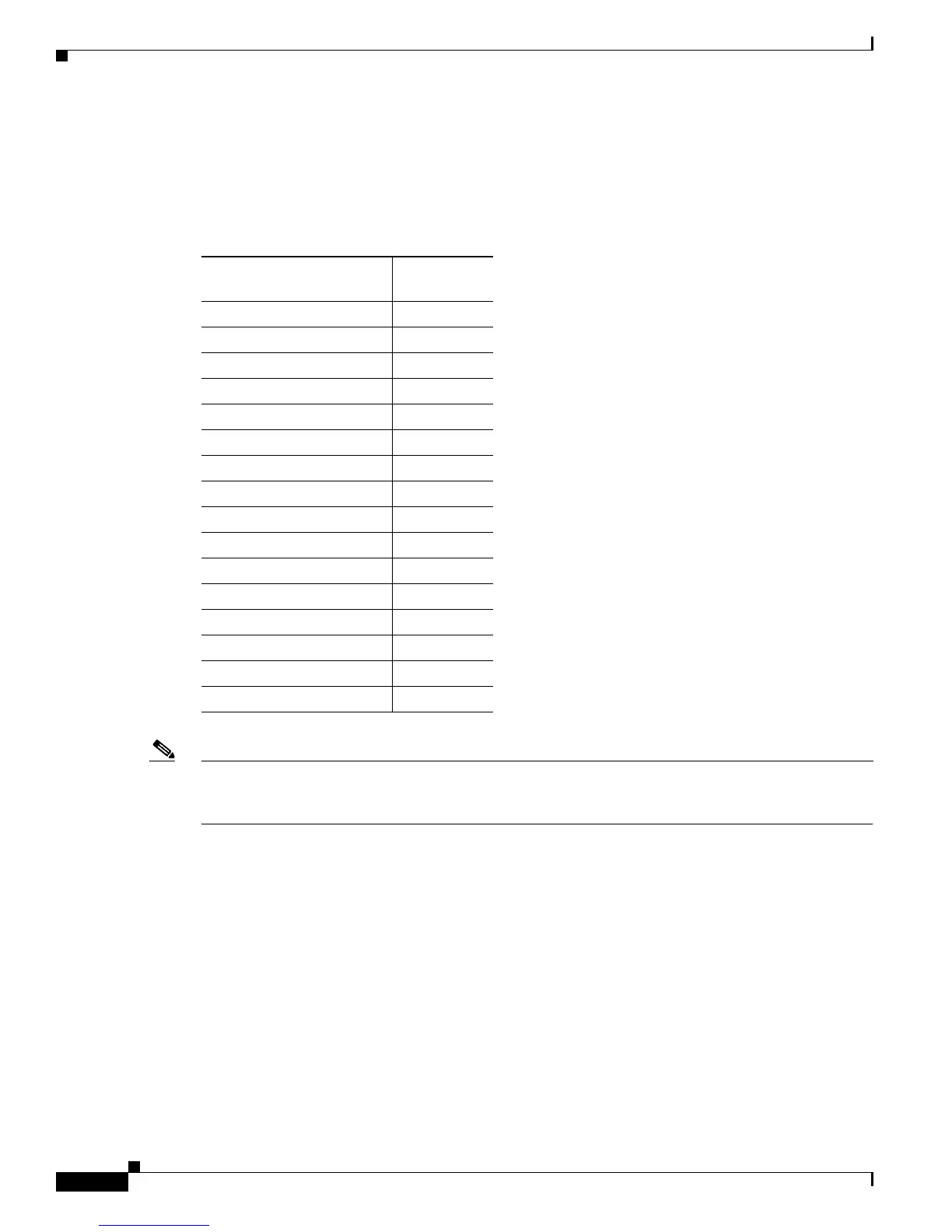 Page #28 background image