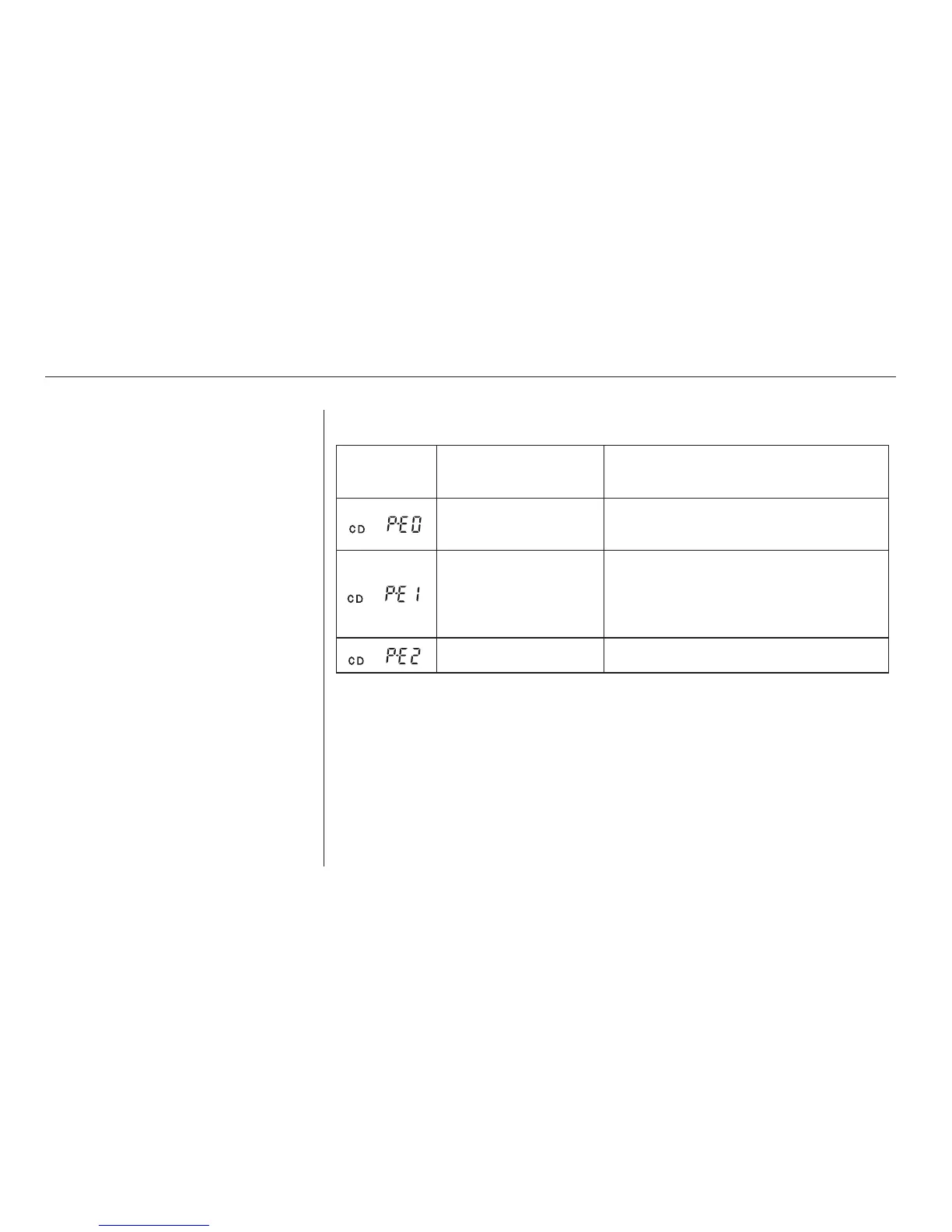 Page #124 background image