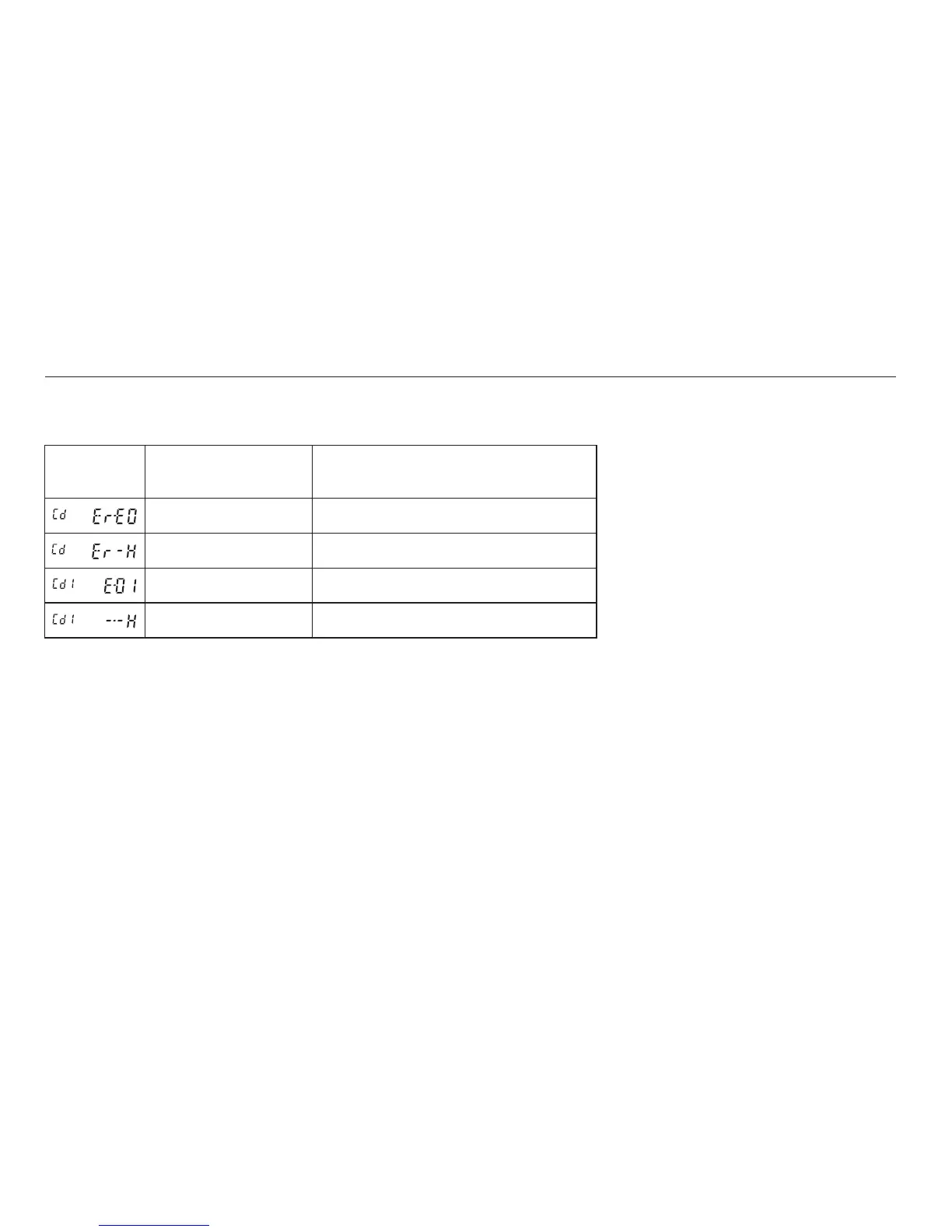 Page #127 background image