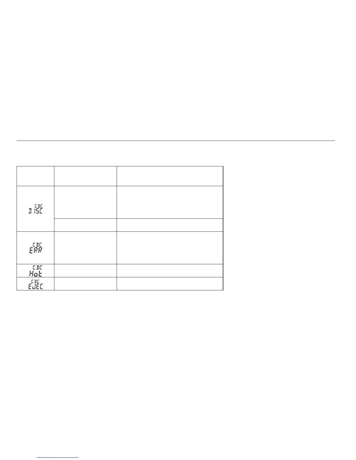 Page #128 background image