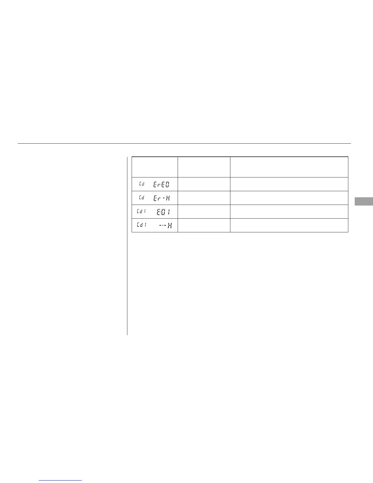 Page #130 background image