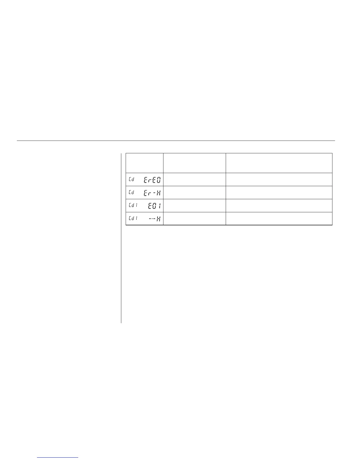 Page #166 background image