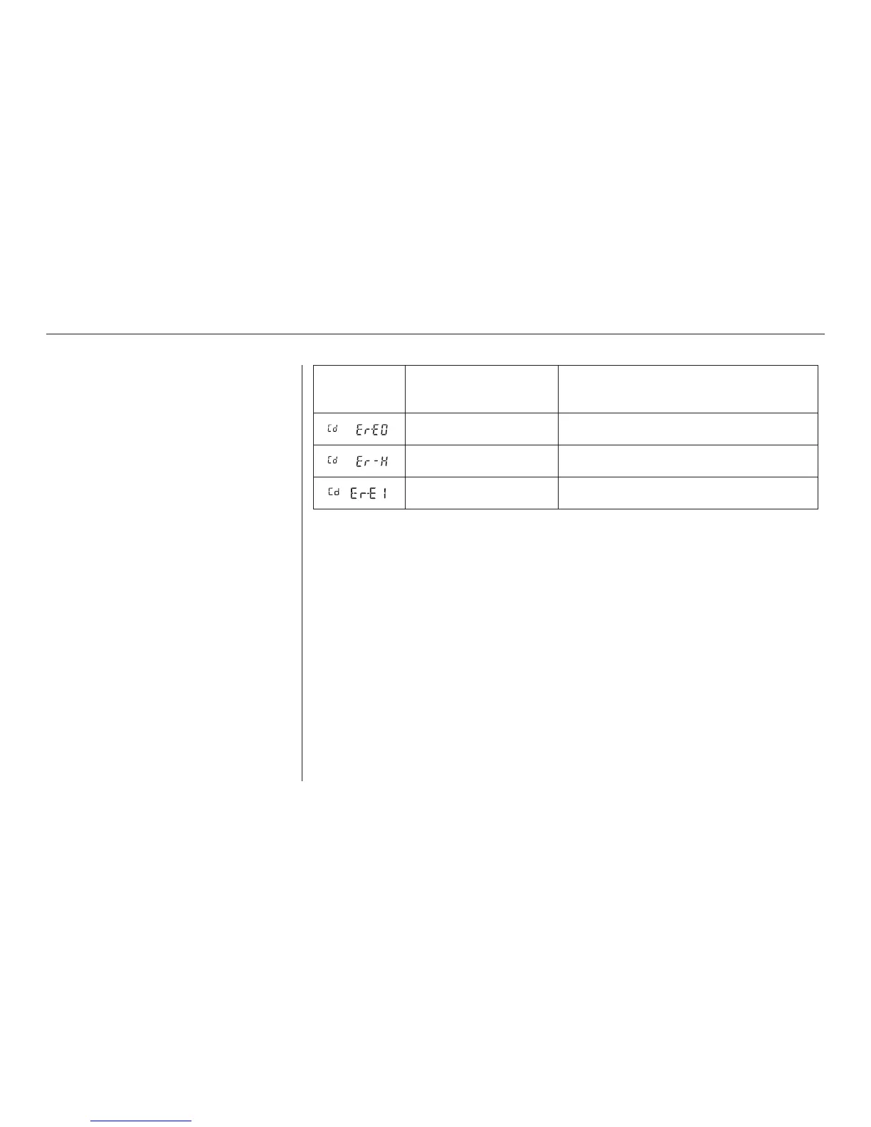 Page #149 background image
