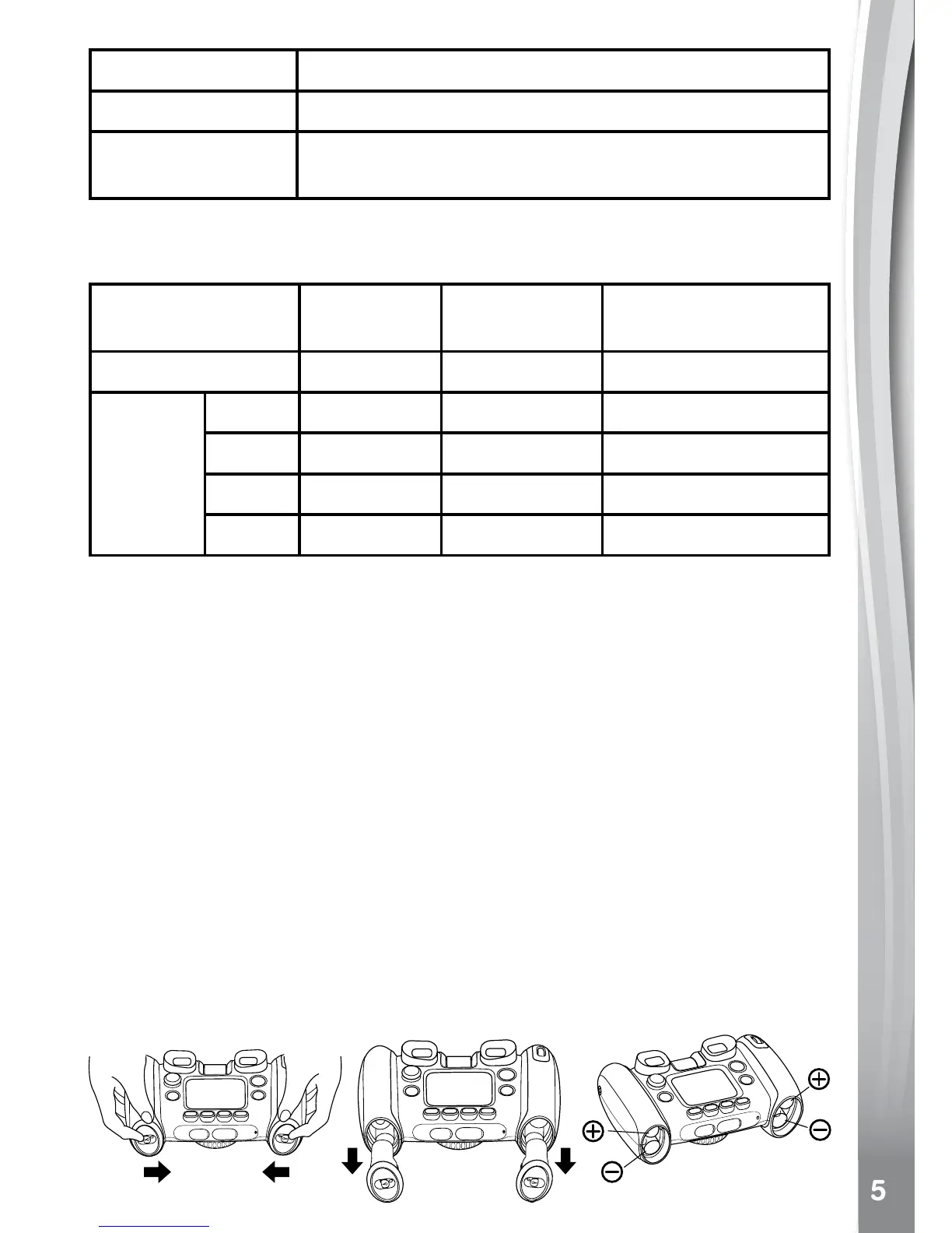 Page #5 background image