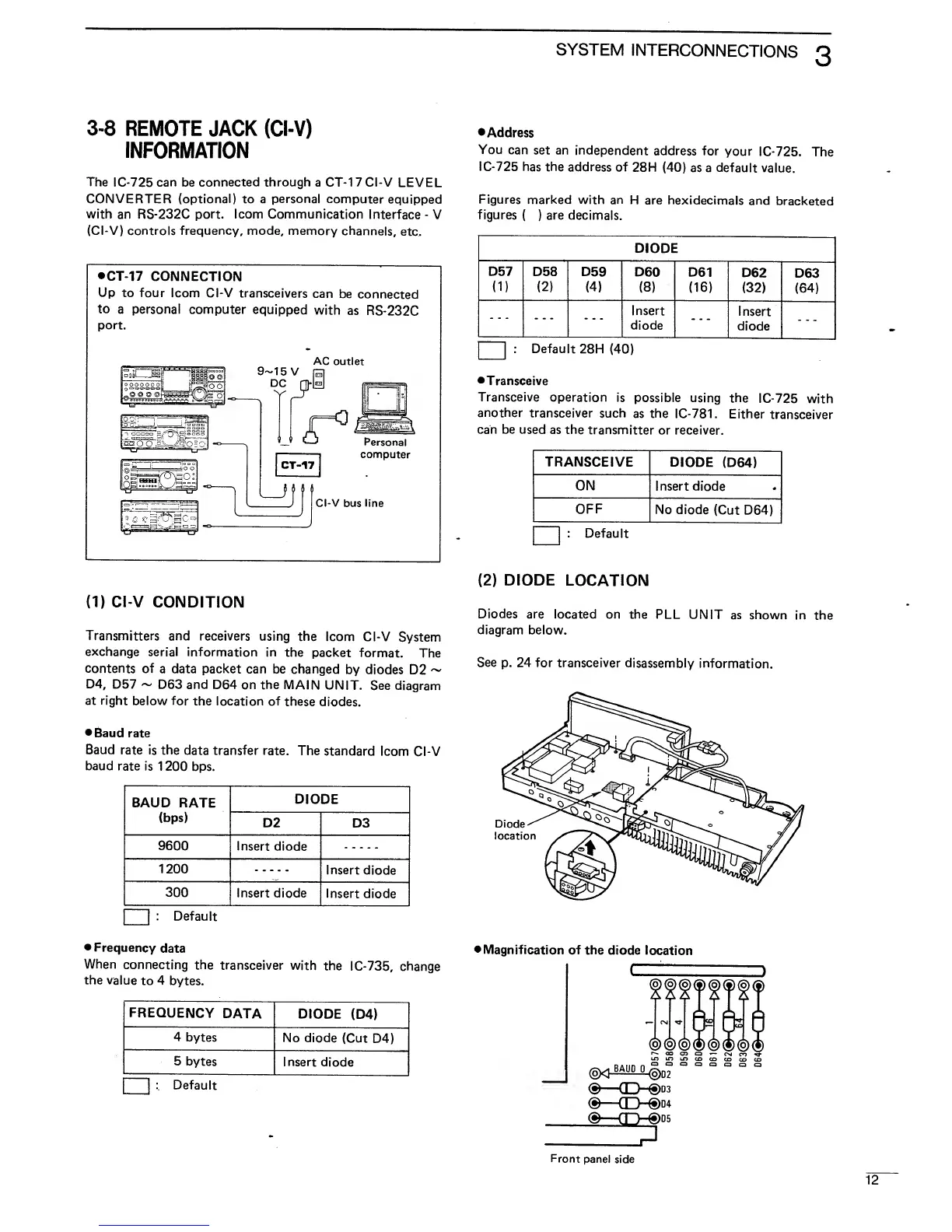 Page #15 background image