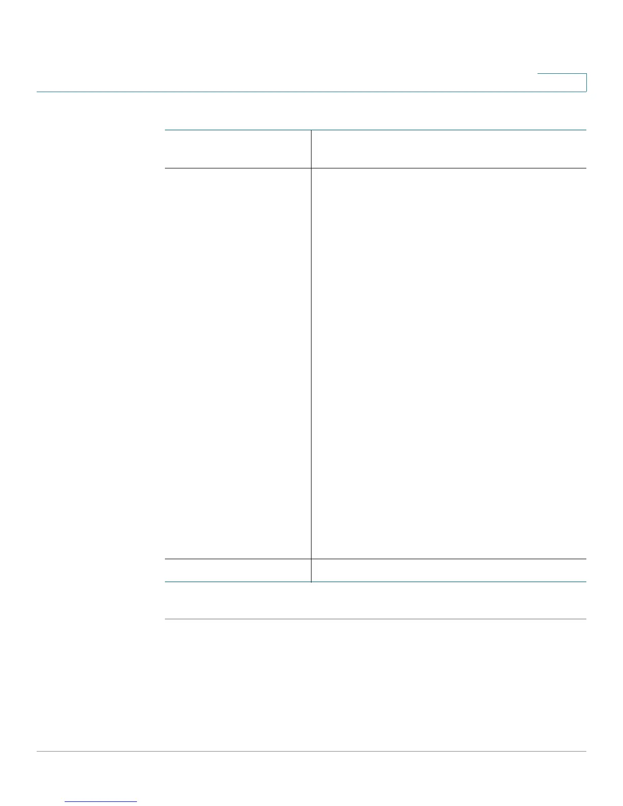 Page #129 background image