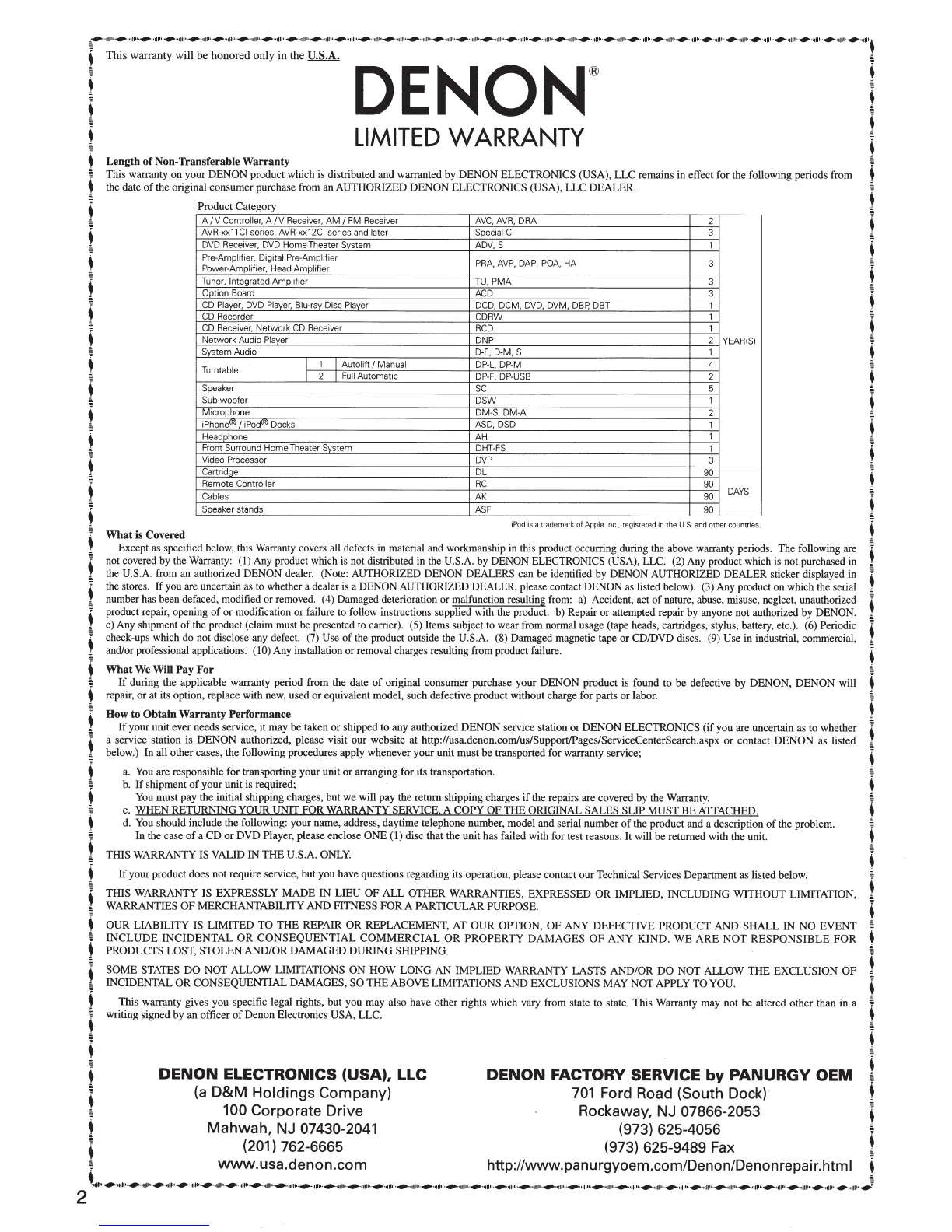 Page #266 background image