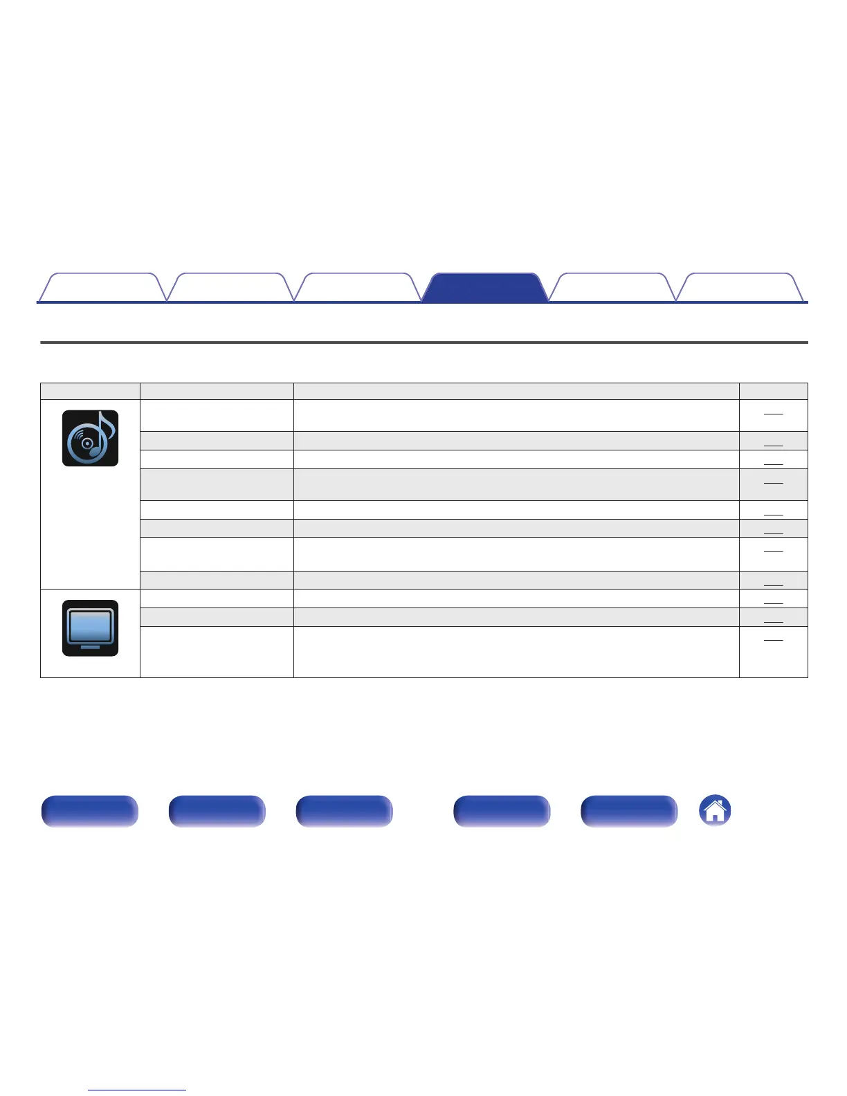 Page #131 background image