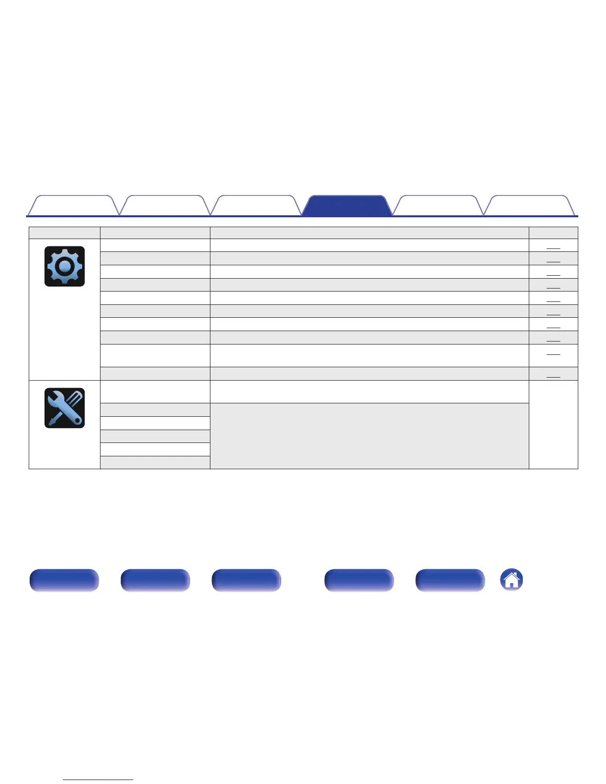 Page #133 background image