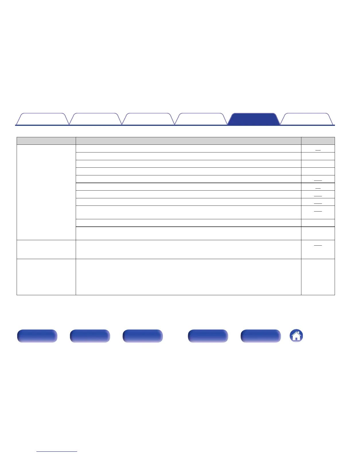 Page #199 background image