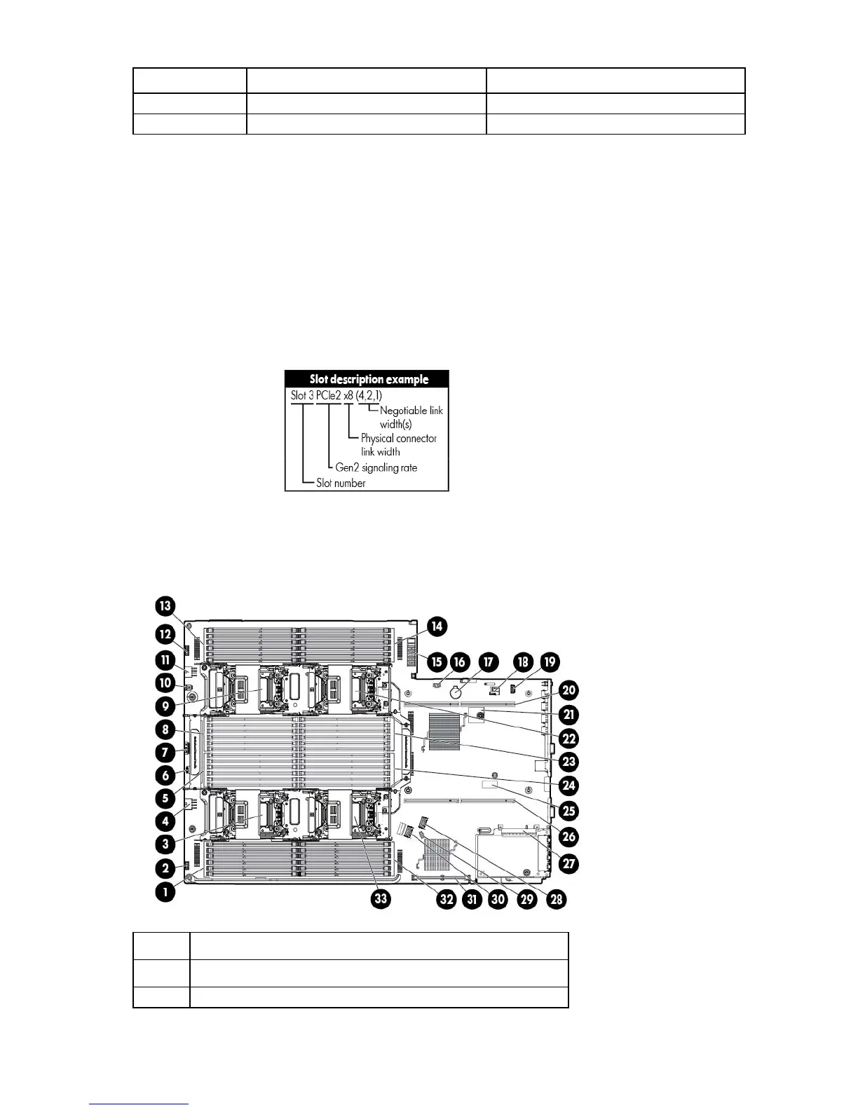 Page #74 background image